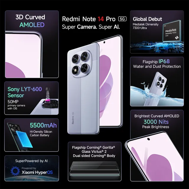 Redmi Note 14 Pro 5G