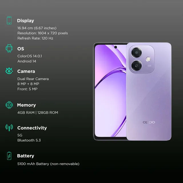 Oppo A3x 5G