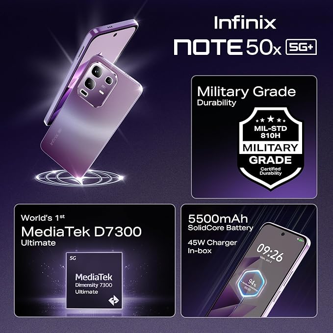 Infinix Note 50x 5G+