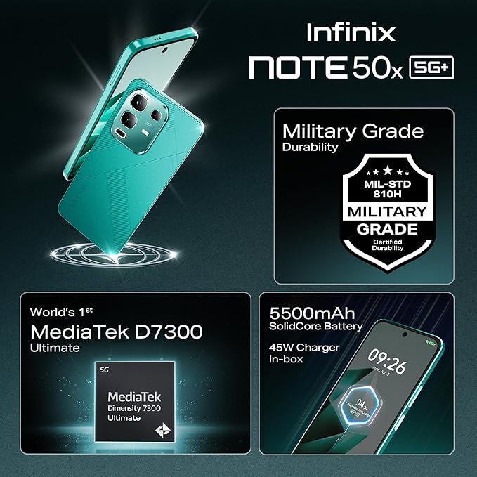 Infinix Note 50x 5G+