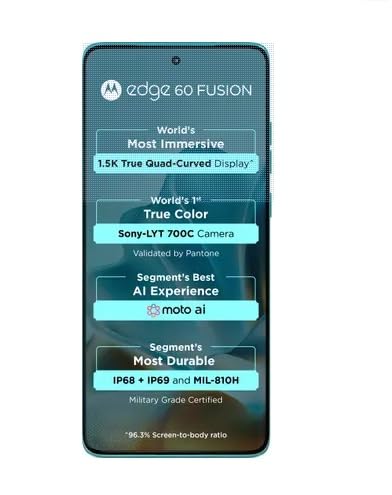 Motorola Edge 60 Fusion