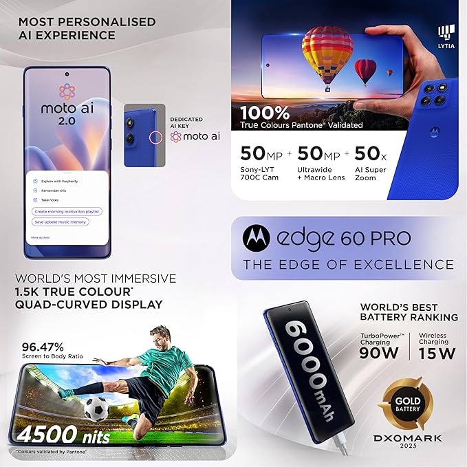 Motorola Edge 60 Pro 5G