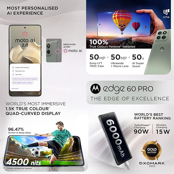 Motorola Edge 60 Pro 5G
