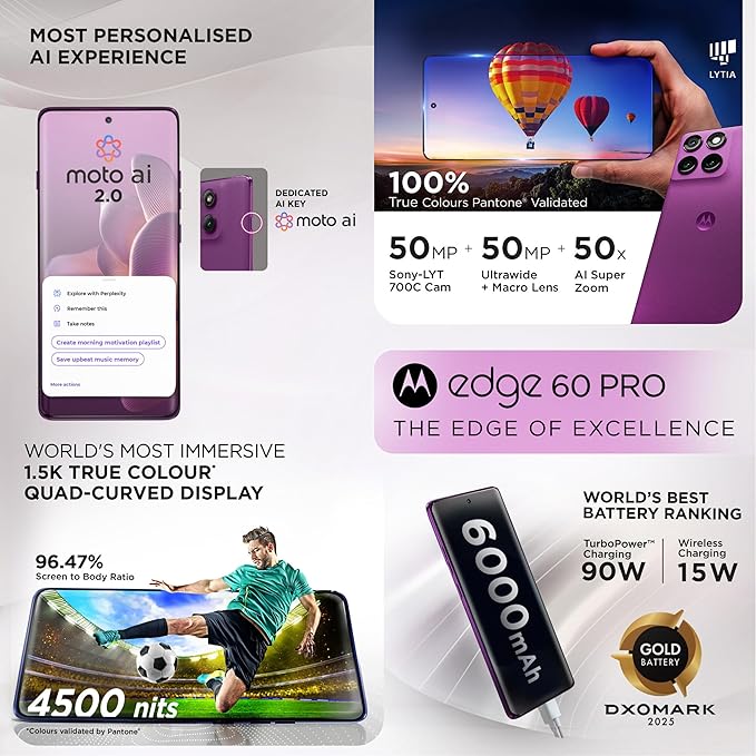 Motorola Edge 60 Pro 5G