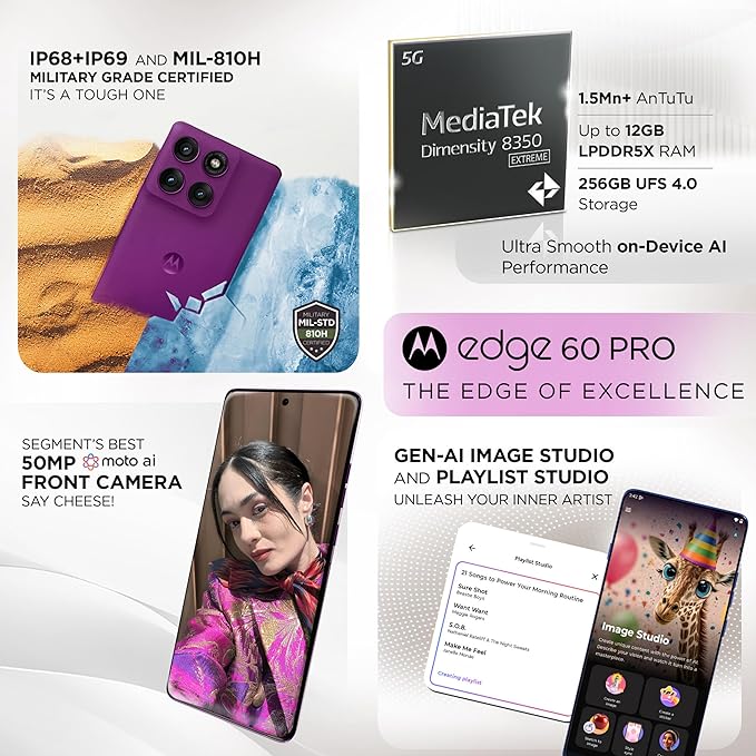 Motorola Edge 60 Pro 5G