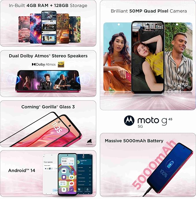 Motorola G45 5G