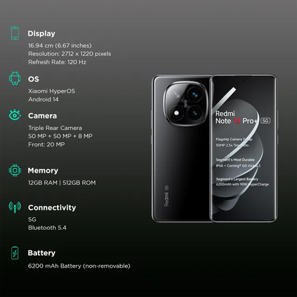 Redmi Note 14 Pro Plus 5G