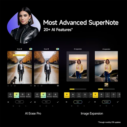 Redmi Note 14 Pro Plus 5G