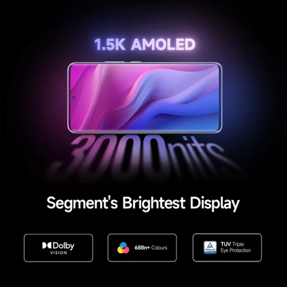 Redmi Note 14 Pro Plus 5G