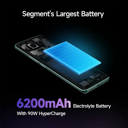 Redmi Note 14 Pro Plus 5G