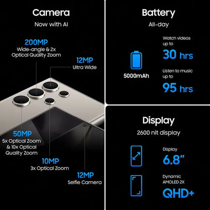 SAMSUNG Galaxy S24 Ultra 5G