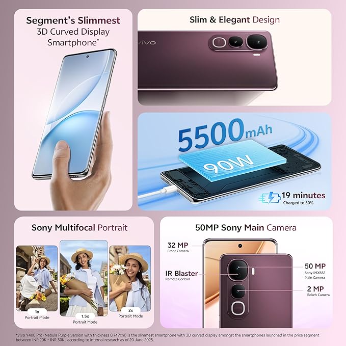 Vivo Y400 Pro 5G