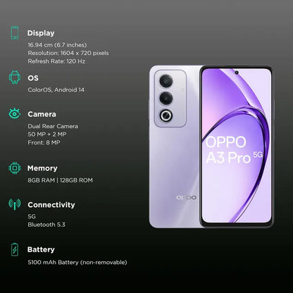 Oppo A3 Pro 5G