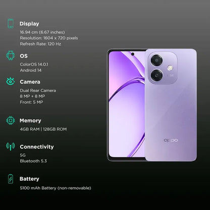 Oppo A3x 5G