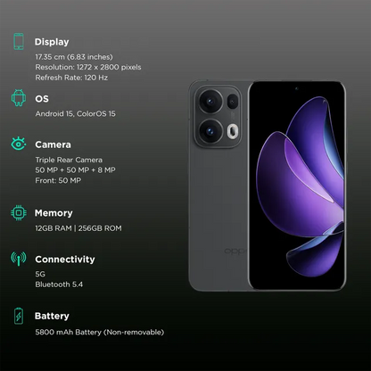 Oppo Reno13 Pro 5G