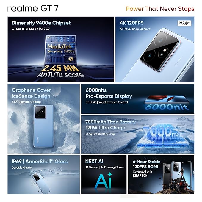 realme GT 7T